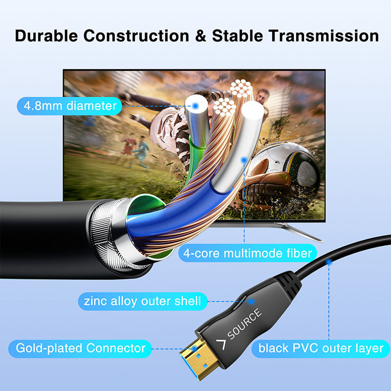 Mytrix 8K Fiber Optic HDMI Cable, 49 Ft/ 15m HDMI Cable 2.1 Supports 8K@60Hz, 48Gbps Mytrix 8K Fiber Optic HDMI Cable, 49 Ft/ 15m HDMI Cable 2.1 Supports 8K@60Hz, 48Gbps